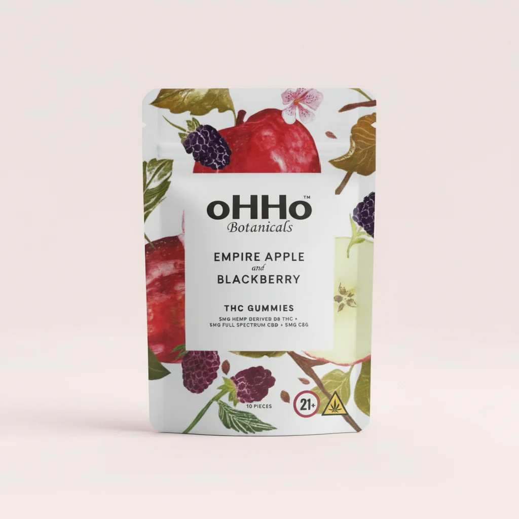 Featured Products